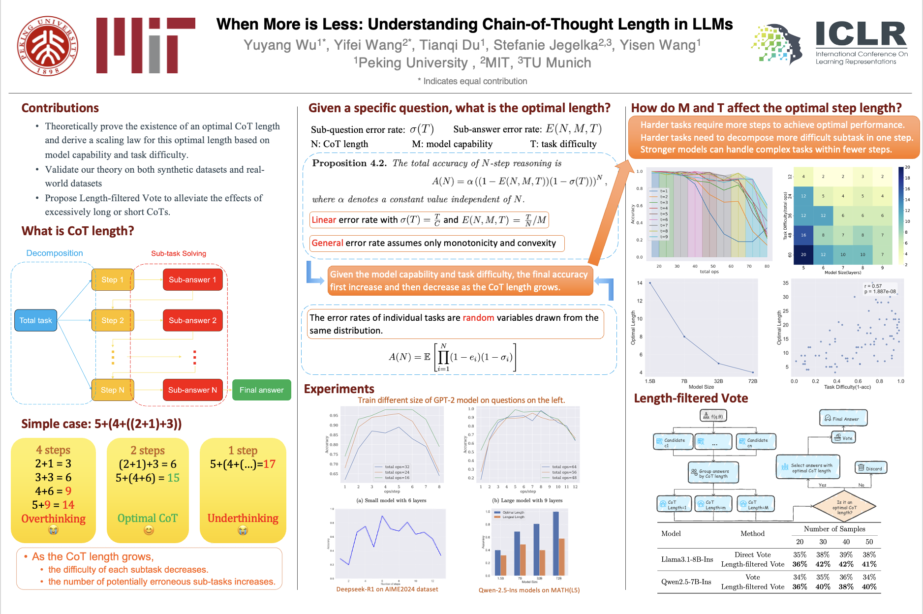 cot_poster